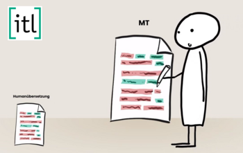 MT-Faktor: Machine Translation