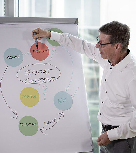 itl Technische Dokumentation