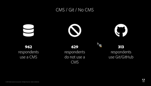 cms-gitnocms